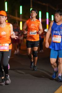 BIB: 24769, 22360
                            <button type="button" onclick="openModal(20923930)" class="btn btn-primary btn-sm float-right btn-popup" data-toggle="modal" data-target=".modal-high-quality">
                        <i class="fas fa-shopping-cart"></i> Add to Cart
                    </button>
                                            <button type="button" onclick="isThisMe(20923930, true)" class="btn btn-success btn-sm float-right btn-popup btn-isme hidden" data-toggle="tooltip" data-placement="bottom" title="นี่คือรูปของคุณใช่ไหม คลิกที่นี่เพื่อเอาเข้าอัลบั้ม">
                        <i class="fas fa-plus"></i> Add to album
                    </button>
                    <button type="button" onclick="isThisMe(20923930, false)" class="btn btn-warning btn-sm float-right btn-popup btn-isnotme hidden">
                        <i class="fas fa-ban"></i> Remove from album
                    </button>